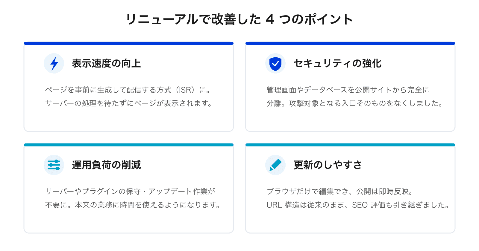 リニューアルで改善した4つのポイント。表示速度の向上、セキュリティの強化、運用負荷の削減、更新のしやすさ