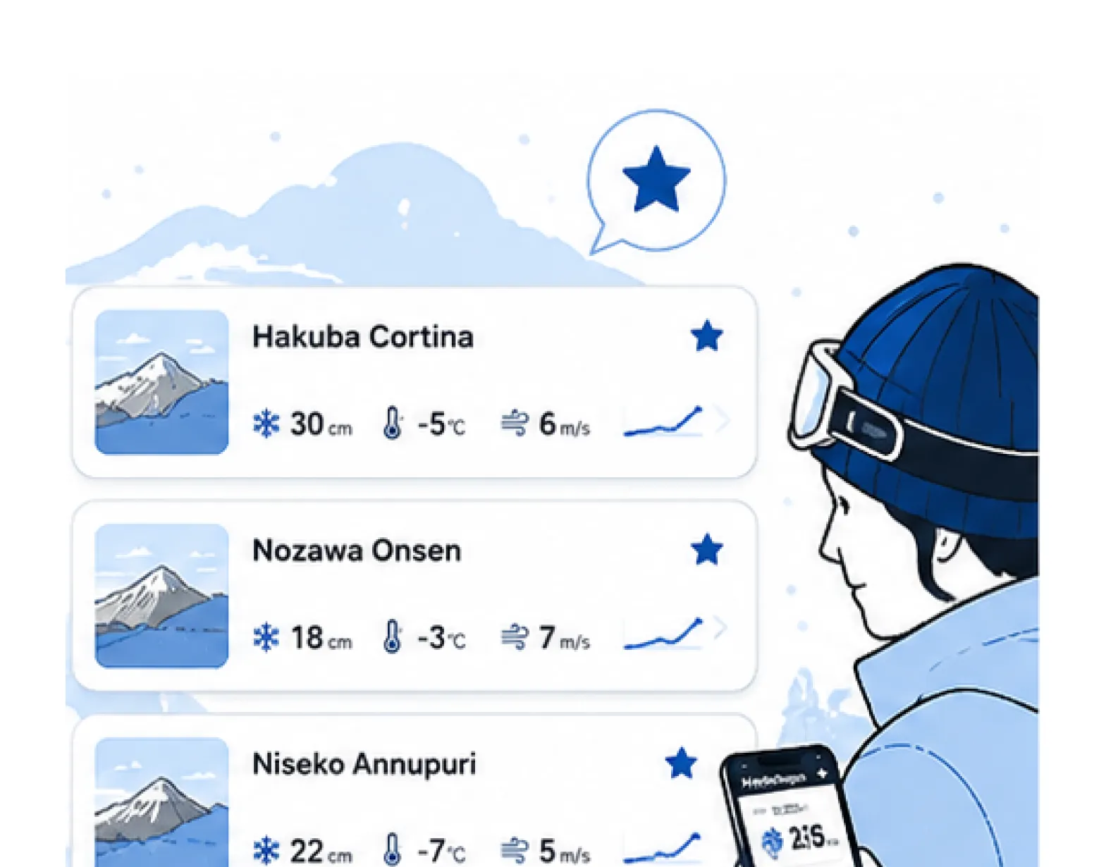 JAPOW CAST Web のコンテンツ・発信セクション